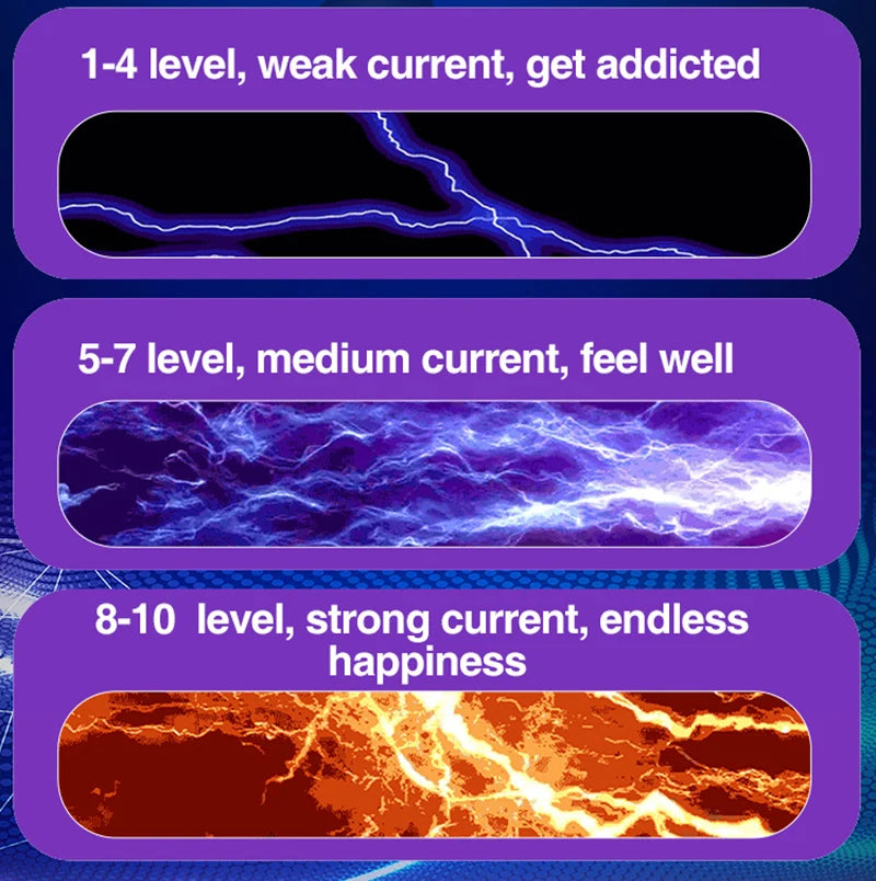 Electro Shock Penis Massager Vibrator Sex Toy for Men Glans Stimulate E-stim Penis Trainer Ring Delayed Ejaculation Penis Sleeve