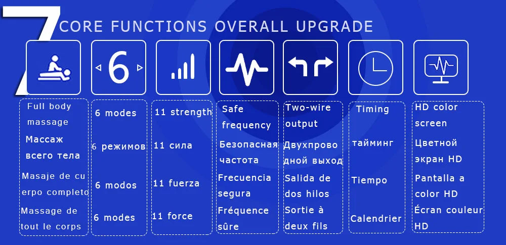 Powerful Breast Pump Sex Toy For Women Men Gay Electric Shock Pulse Breast Pump Vaginal Pump Electro Shock Orgasmic Masturbation