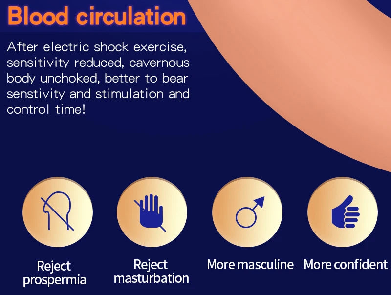 Electro Shock Penis Massager Vibrator Sex Toy for Men Glans Stimulate E-stim Penis Trainer Ring Delayed Ejaculation Penis Sleeve