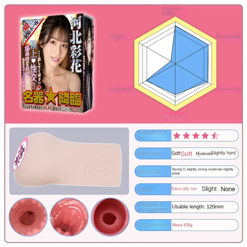 Japan 1:1 Copy  AV Sex Toys Toy for Men Doll Stimulation Vagina Masturbator Deepthroat Oral Sex Sex Doll Pussy Adults Supplies18