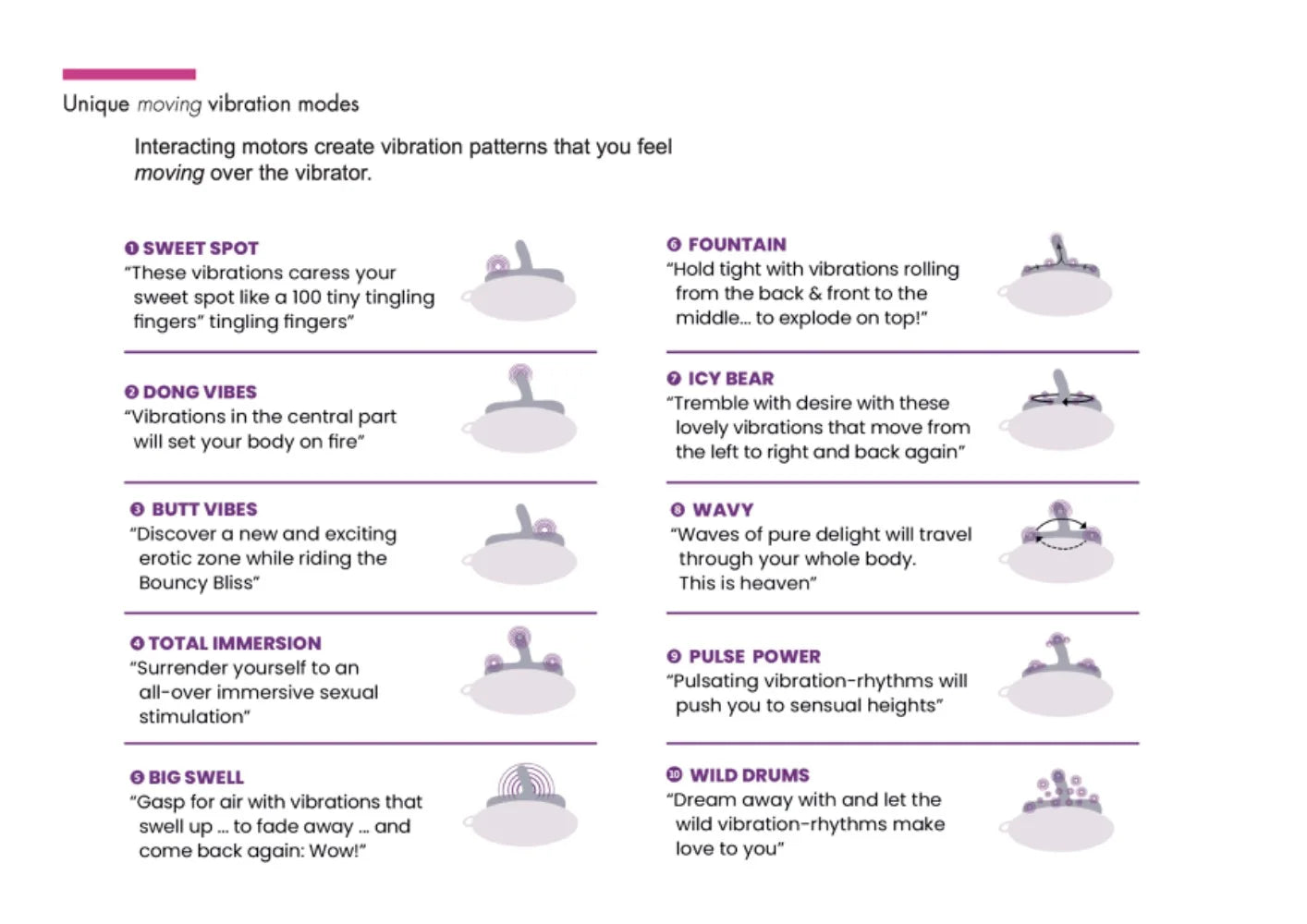 Sit On Vibrating Thrusting Toy with Dildo for Women Men, G-spot Clitoris Anal Vibrator, Sex Machine Sex Furniture Adult Sex Toys