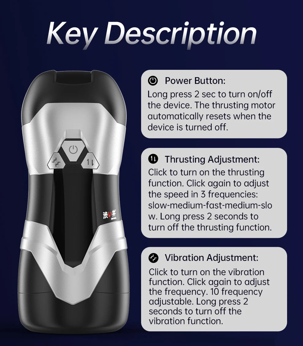 DRY WELL Sex Toys for Men Penis Pump - Male Masturbator Stroker with 3 Thrusting & 9 Vibration Adult Toys, Pocket Pussy for Men