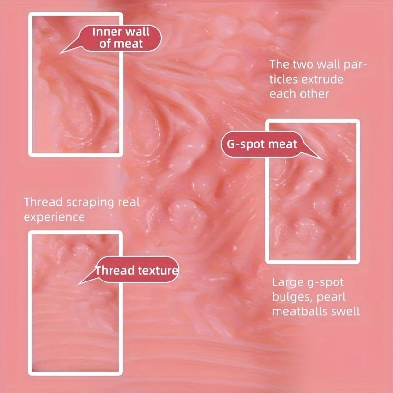 Male penis sex toy, men's toy, with unique external patterns and particle stimulation, super smooth and true internal texture