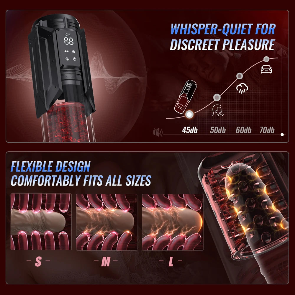 Male Sex Toys for Men with Upgrade 7 Vacuum Pump & 7 Thrusting Rotating Vibrating Sucking Licking LCD Adult Toys Mens Sex Toys