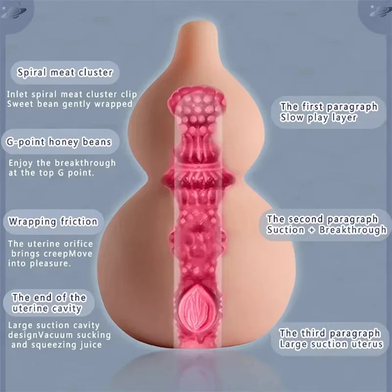 Male Masturbator Sex Toy for Adult Sexy Man Flesh Realistic Textured Pussy Anus Male Stroker Light Male Sex Toys Adult Supplies
