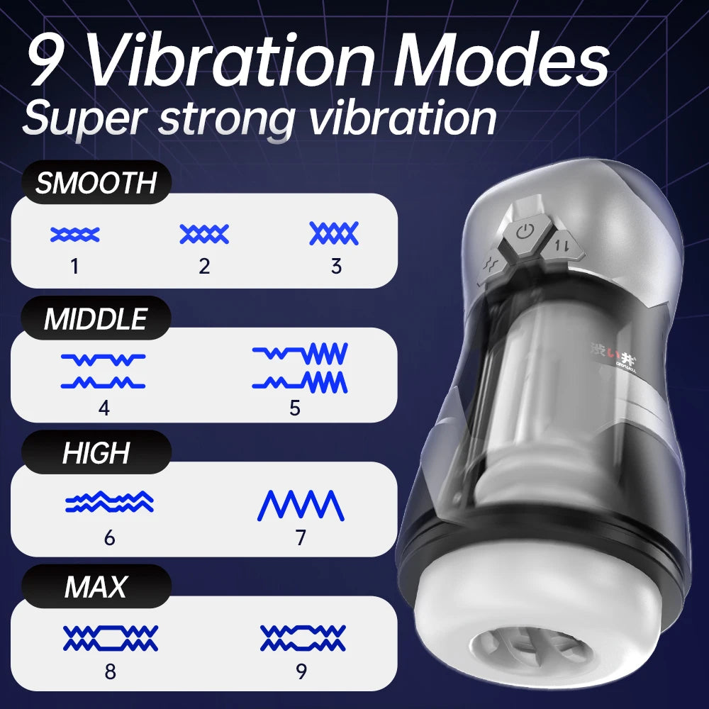 DRY WELL Sex Toys for Men Penis Pump - Male Masturbator Stroker with 3 Thrusting & 9 Vibration Adult Toys, Pocket Pussy for Men