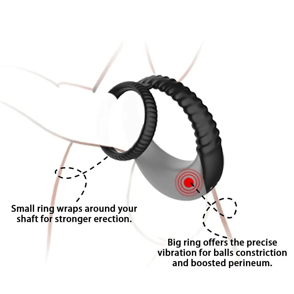 Vibrator Cock Ring Penis Cock Ring for Man adjustable Ejaculation Stimulator Sex Toy for Men Couple Ring Penis Toy for Adult 18