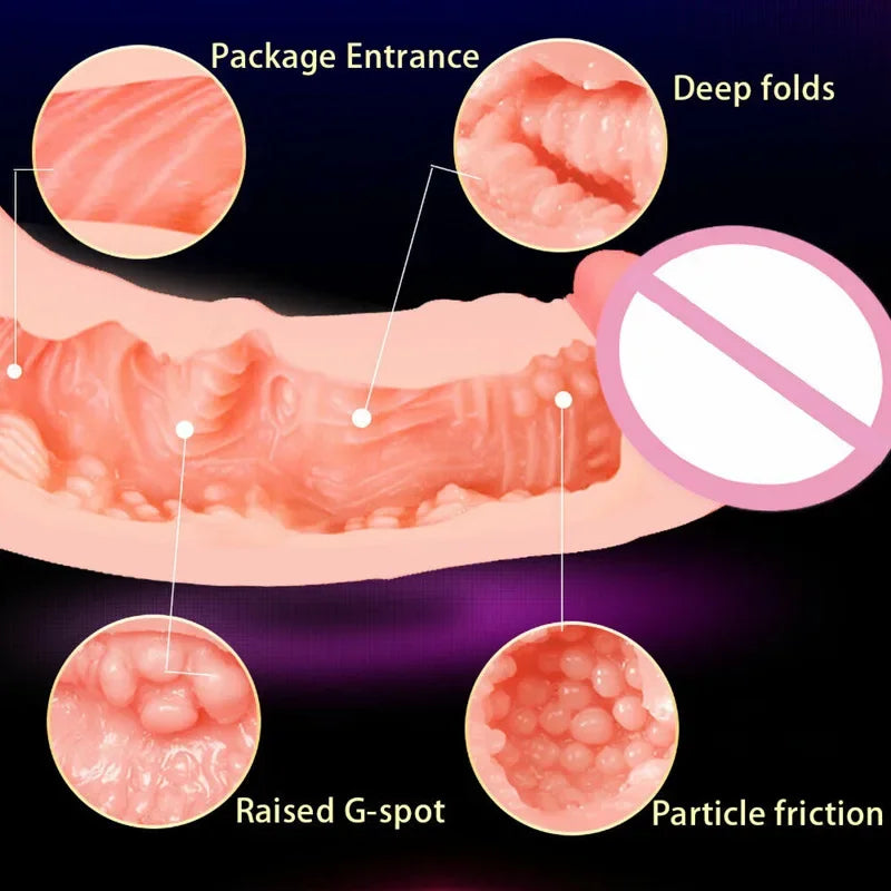 Sexy Sex Toys For Couples Realistic Penis Dildo Artificial Vagina Insert Anal Plug Pocket Pussy Toy 18 Male Gay Masturbation Cup