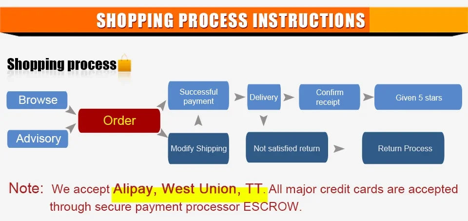 Urethral Sounding Vibrator Prostate Massager Penis Plug Urethra Dilators Stimulation BDSM Sex Toys For Men Gay Male Masturbator