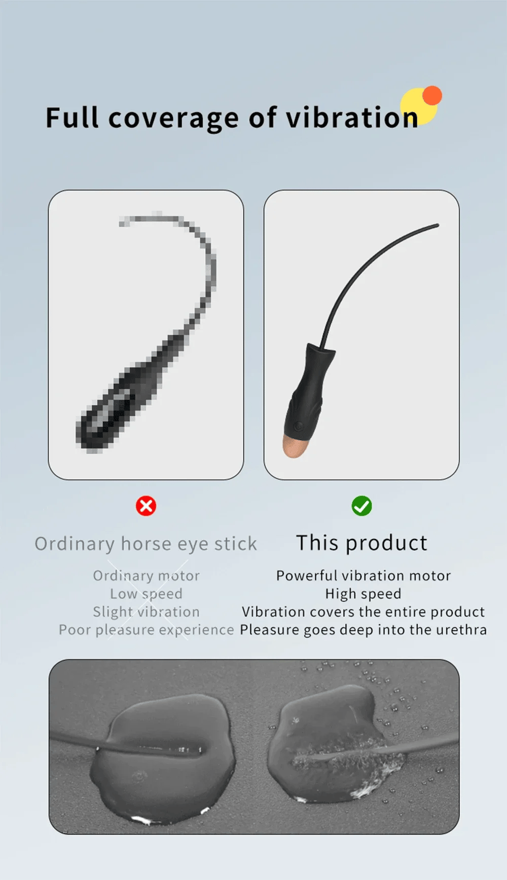 Sex Toys Adults 18 Erotic Urethral Sounds Dilator Vibrators for Men Penis Plug Catheter Medical Delay Exerciser Mle Masturbator