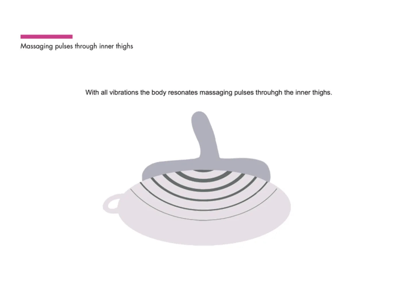 Sit On Vibrating Thrusting Toy with Dildo for Women Men, G-spot Clitoris Anal Vibrator, Sex Machine Sex Furniture Adult Sex Toys