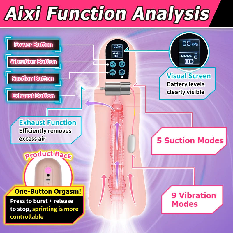 YUU Automatic Male Masturbator Sex Toy for Men Sex Machine with Sucking Vibration Electric Masturbation Cup Anime Adult Toys 18+