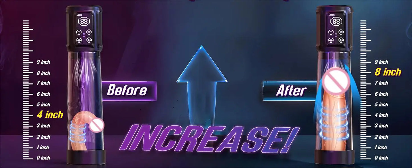 Male sex toy waterproof penis pump - a sex toy penis expander for male erection, an adult toy for male masturbation