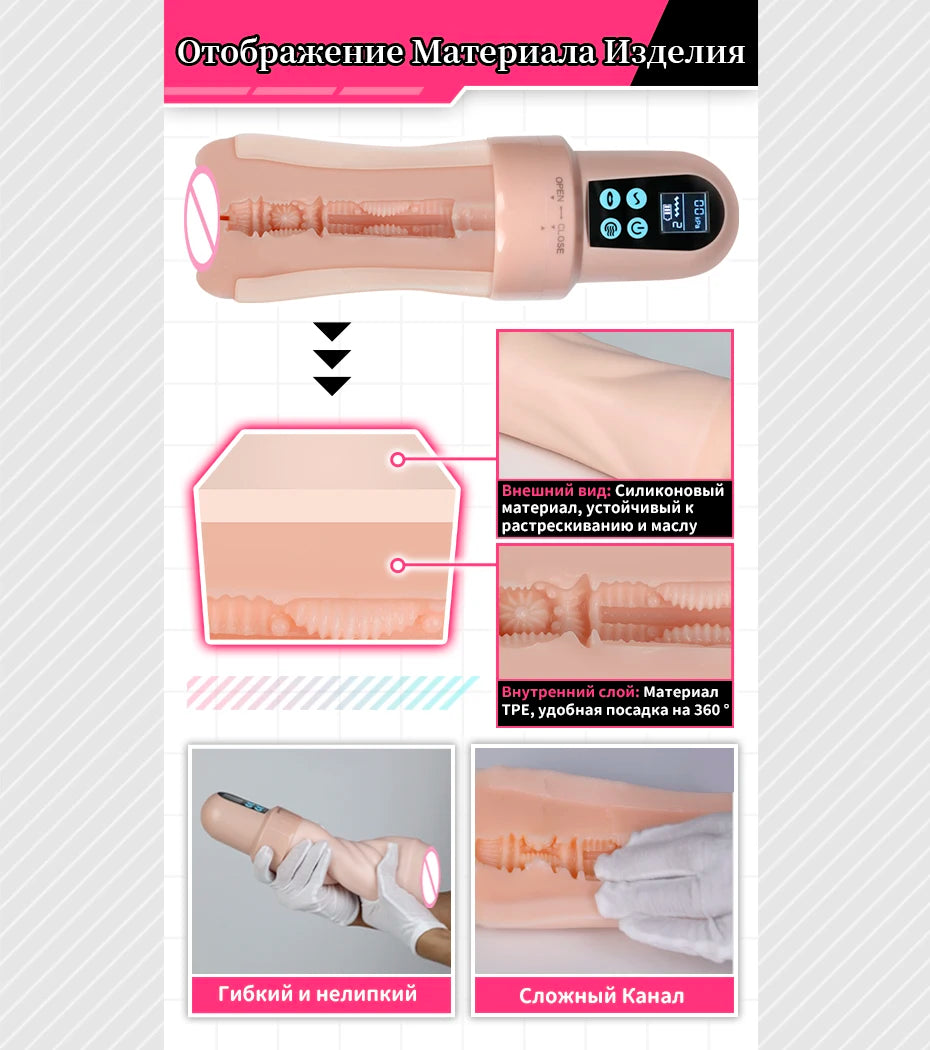 YUU Automatic Male Masturbator Sex Toy for Men Sex Machine with Sucking Vibration Electric Masturbation Cup Anime Adult Toys 18+