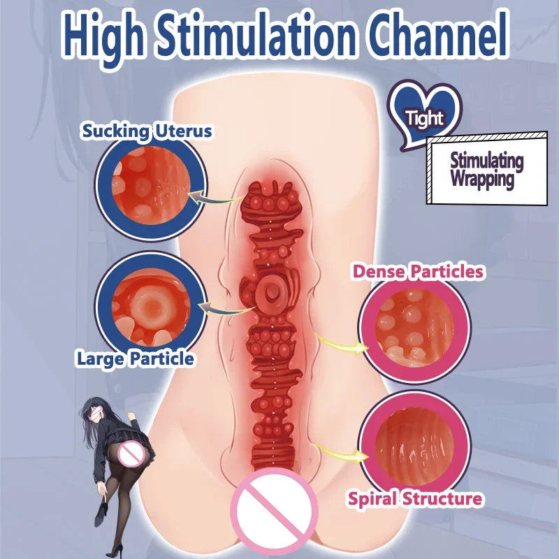 YUU Sex Toy for Men Realistic Pocket Pussy Male Masturbator Artificial Masturbation Toys Real Onahole Anime Artificial Vagina