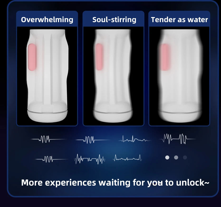 Sex Toy for Men Masturbator Cup Automatic Sucking Male Masturbator Vibration Blowjob Machine Sex Machine Penis Oral Machine