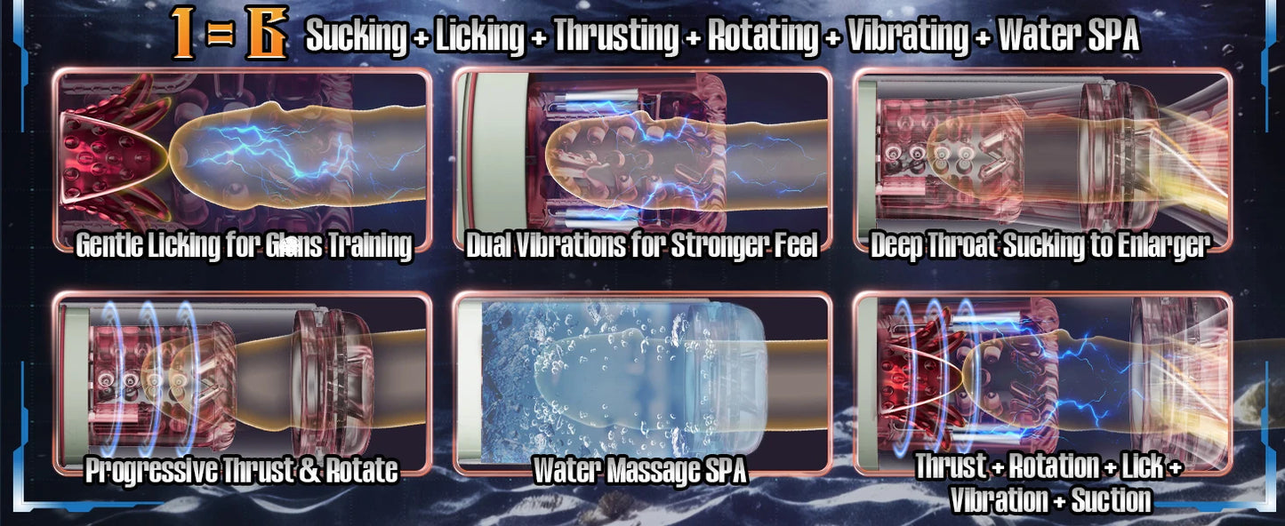 Automatic Male Masturbator Penis Pump Adult Sex Toy for Men Pocket Pussy with 7 Sucking and Thrusting Rotating Licking Stroker