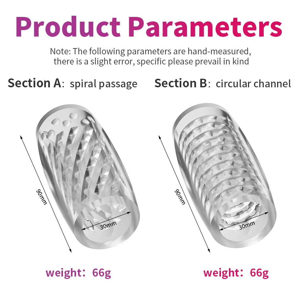 Cock Training Penis Sleeve Sex Toy for Men Male Masturbator Cup Glans Trainer Delay Exercise Sex Shop Soft TPE