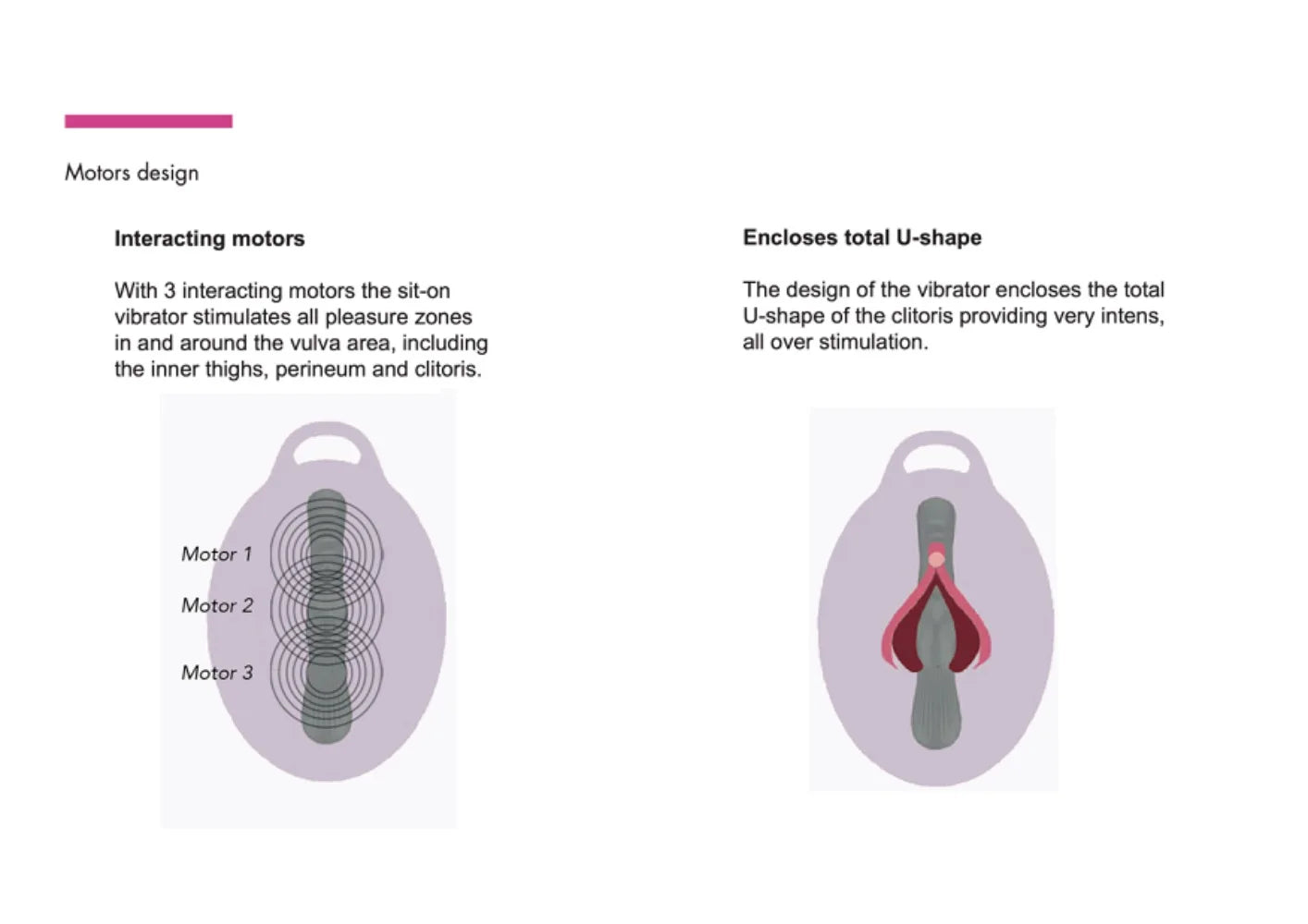 Sit On Vibrating Thrusting Toy with Dildo for Women Men, G-spot Clitoris Anal Vibrator, Sex Machine Sex Furniture Adult Sex Toys