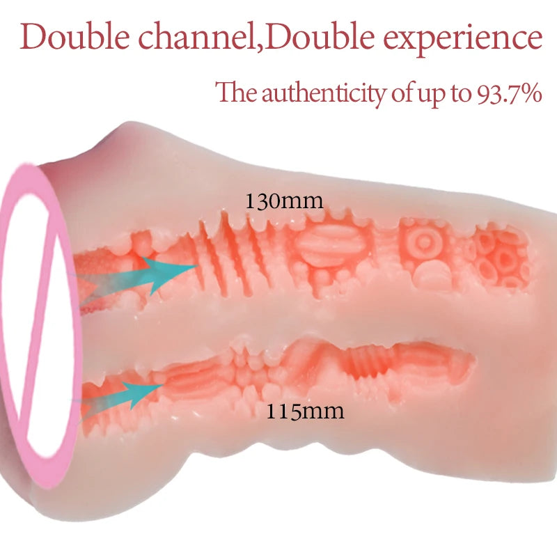 Male Masturbation Sex Toy Realistic Vagina Anus Pocket Pussy Soft Stick For Man Penis Ass Stimulation Adult Erotic Sex Supplier