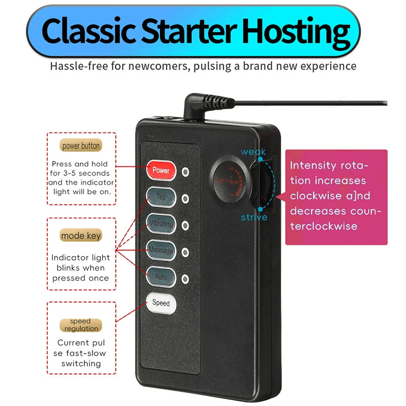 Powerful Breast Pump Sex Toy For Women Men Gay Electric Shock Pulse Breast Pump Vaginal Pump Electro Shock Orgasmic Masturbation