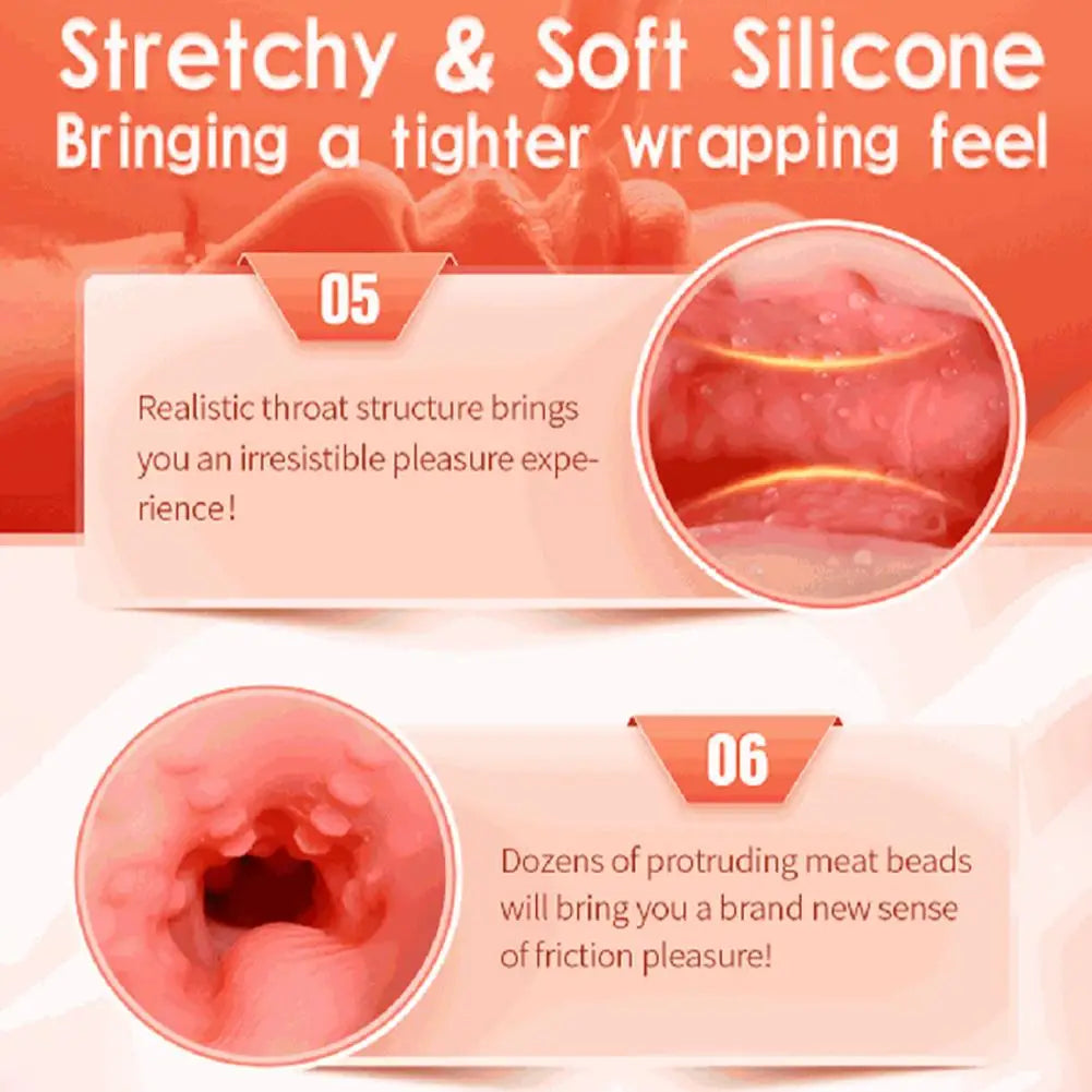 3-in-1 Realistic Male Masturbator Vaginal/Oral/Anal Silicone Toy with Suction Vibration, Hands-Free Sex Cup for Men