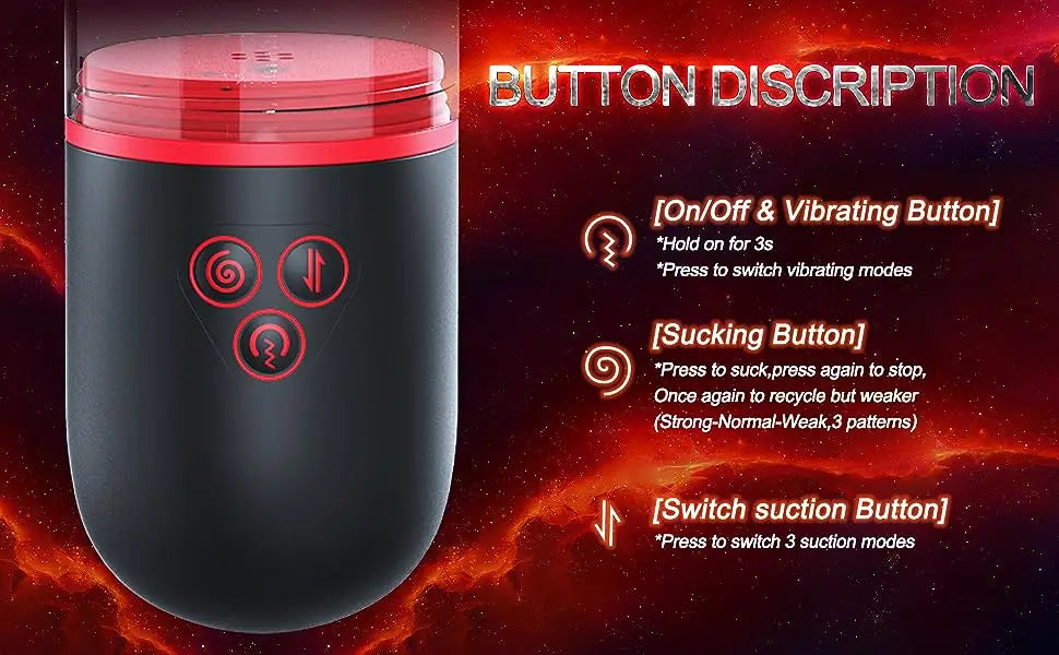 Male Masturbator Penis Pump Men Sex Toy Pocket Pussy Stroker 3D Realistic Textured 9 Vibration & 3 Suction Blowjob Machine
