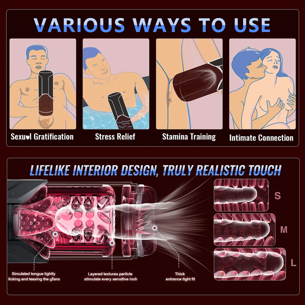 Male Sex Toys for Men with Upgrade 7 Vacuum Pump & 7 Thrusting Rotating Vibrating Sucking Licking LCD Adult Toys Mens Sex Toys