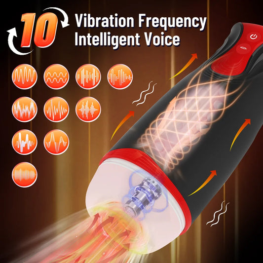 Penis Trainer Sucking Vibrator Automatic Male Masturbator Men’s Pocket Pussy Sexy Moaning Adult Sex Toy For Men Sexuale Juguete