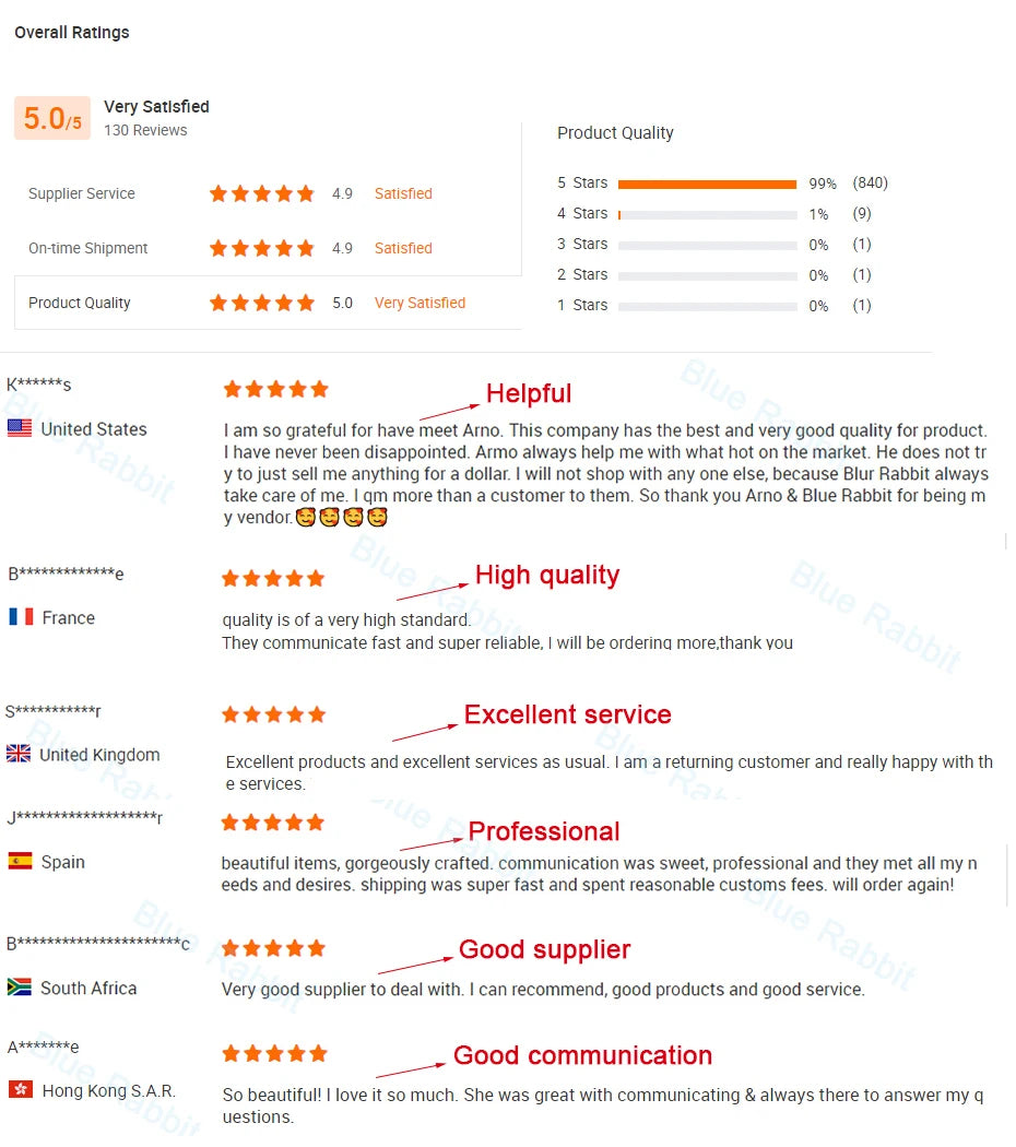 LJ Trans Silicone Packers Wholesale Dildos Prosthetics Female to Male Packing Dildos OEM ODM Custom FTM Packers