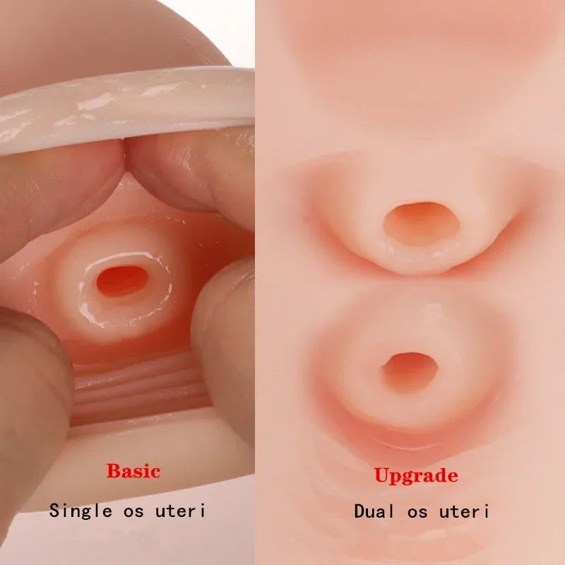Male Masturbator Realistic Vagina Uterus Sex Toys For Men Pocket Pussy Masturbation No Vibrator Adults Sex Tool for Men