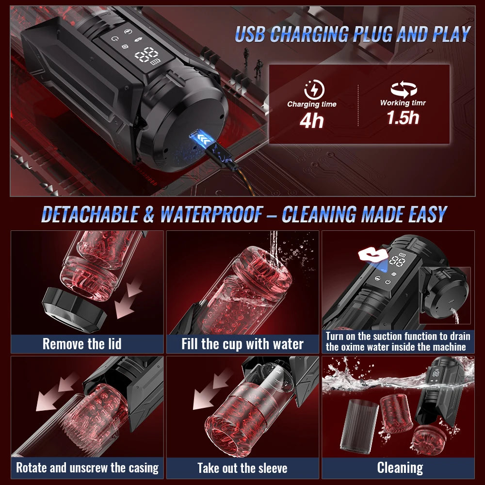 Male Sex Toys for Men with Upgrade 7 Vacuum Pump & 7 Thrusting Rotating Vibrating Sucking Licking LCD Adult Toys Mens Sex Toys