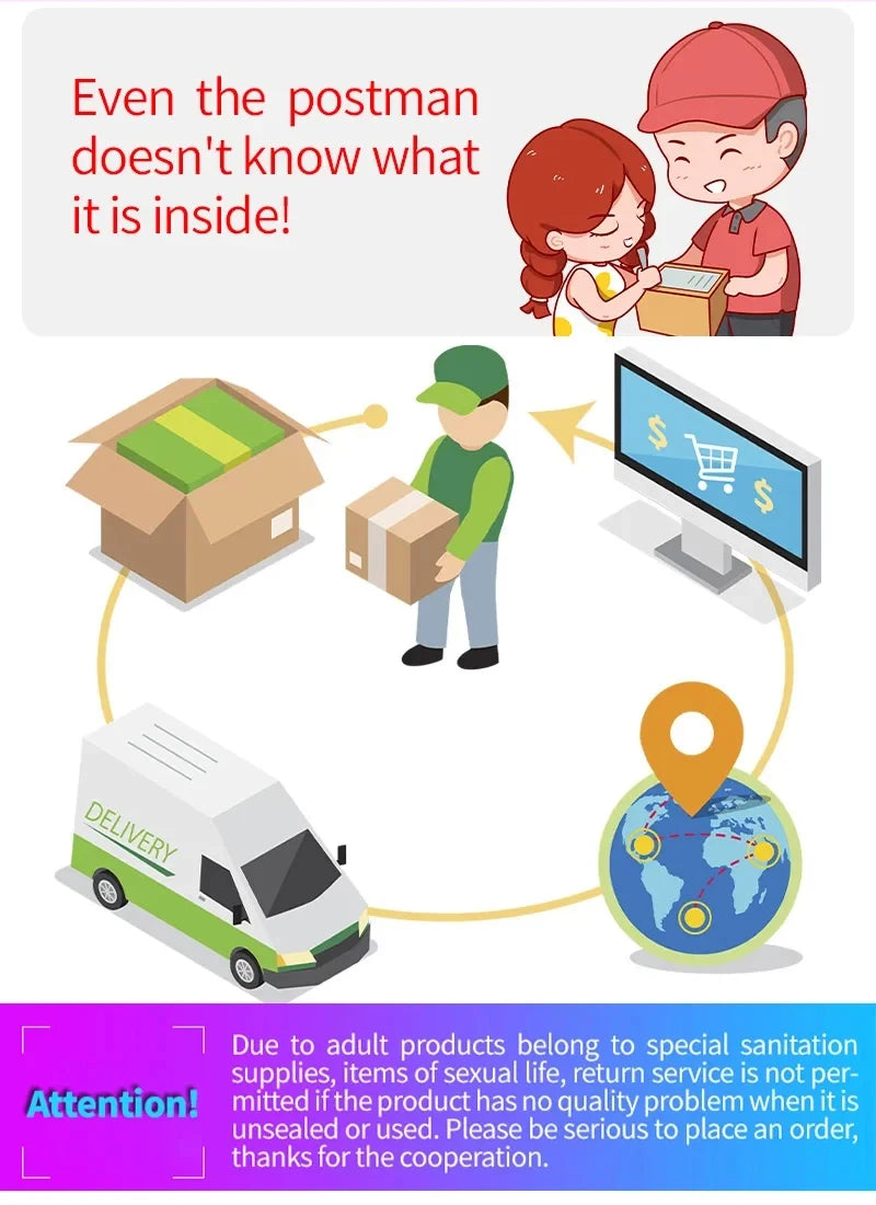 WIKISH Boxed Male Masturbator Adult Oral Vaginal Anal Realistic Sex Toy for Men