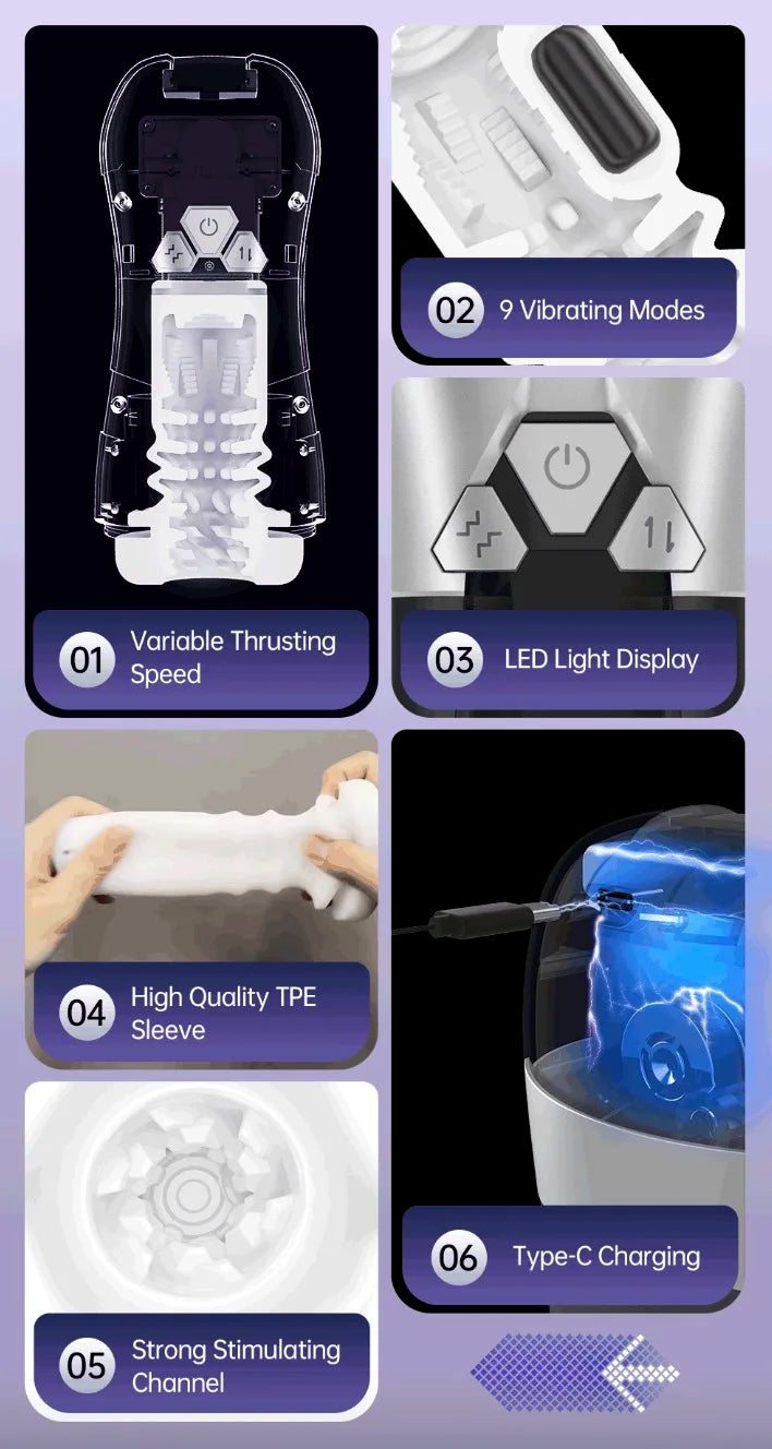 DRY WELL Sex Toys for Men Penis Pump - Male Masturbator Stroker with 3 Thrusting & 9 Vibration Adult Toys, Pocket Pussy for Men